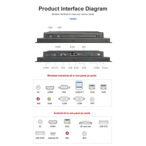 12.1inch Android Industrial Panel PC With POE / RJ45 Port And Capacitive