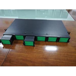 144f Fiber Optic Patch Panel Rack Mount With Cassette