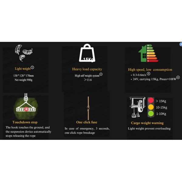 Max Load 15KG Drone Delivery System 20V - 28V Drone Payload Release Mechanism