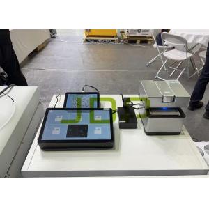 Real-time Live Cell Imaging And Analysis System