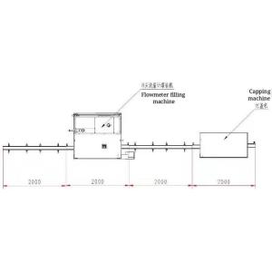 ZLDG Lubricant Filling Machine 2m Plastic Bottle Packaging Machine