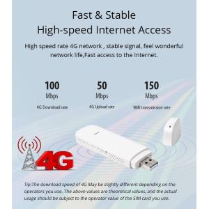 Travel HSDPA 3g Sim Card Slot Wireless Mini Router Modem Wifi Lte 4g Usb Dongle