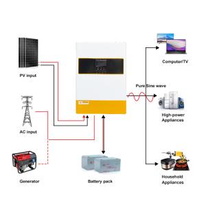6.2KW Hybrid Solar Inverter 48V Pure Sine Wave MPPT