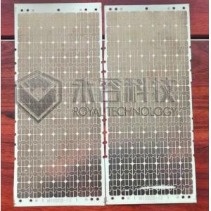 Printed Circuit Board PVD Magnetron Sputtering Coating Machine-RTSP1200-PCB