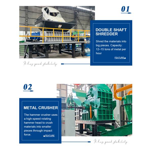 Automotive Shredder Residue Recycling Machine Scrap Steel Recycling Plant ASR Recycling Crushing Machine