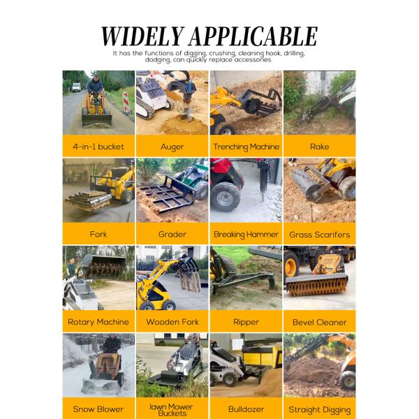 Mini Skid Steer Wheel Loader Stand on Compact Skidsteer for Construction Works