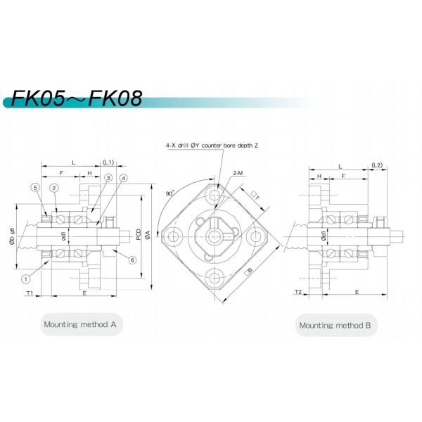 High Performance Fk12 Ball Screw Support FK06 FF06 Axial Zero Clearance Shaft Supports