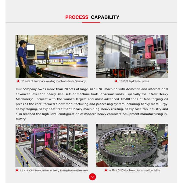 Crusher Hammer Mining Machine Spare Parts and crusher hammer factory price