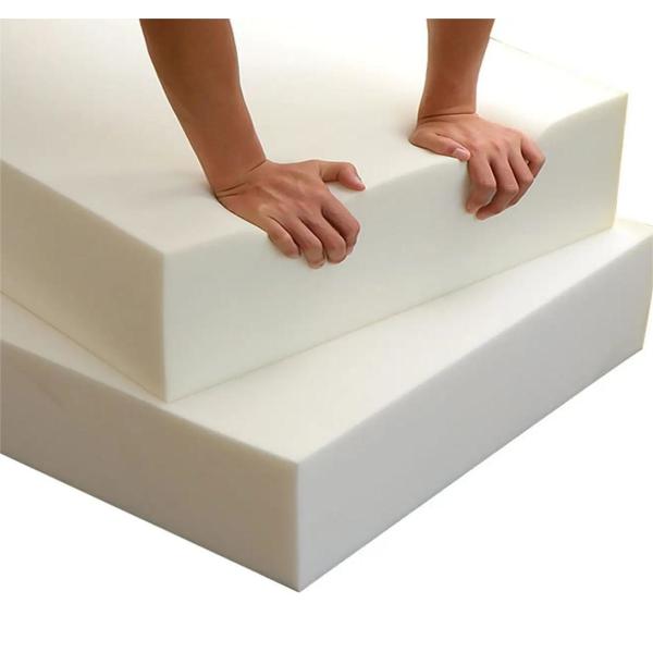 Customization Poly Polyols Mixed with Tdi Catalyst Silicone and So on EINECS 618