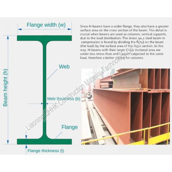 welding fabrication large steel structure weld h beam