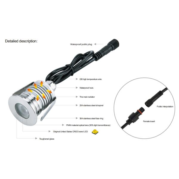 IP67 LED Buried Inground Light 1W 3W For Garden Patio