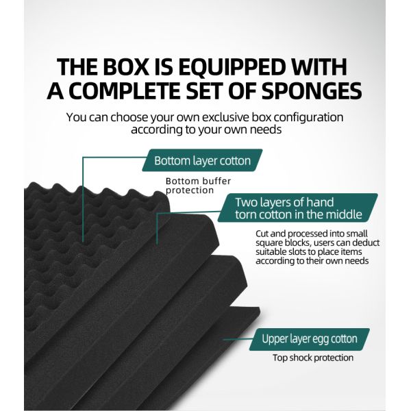 Portable Handheld Tool Box with 304 Stainless Steel Hinges and Custom Color Support