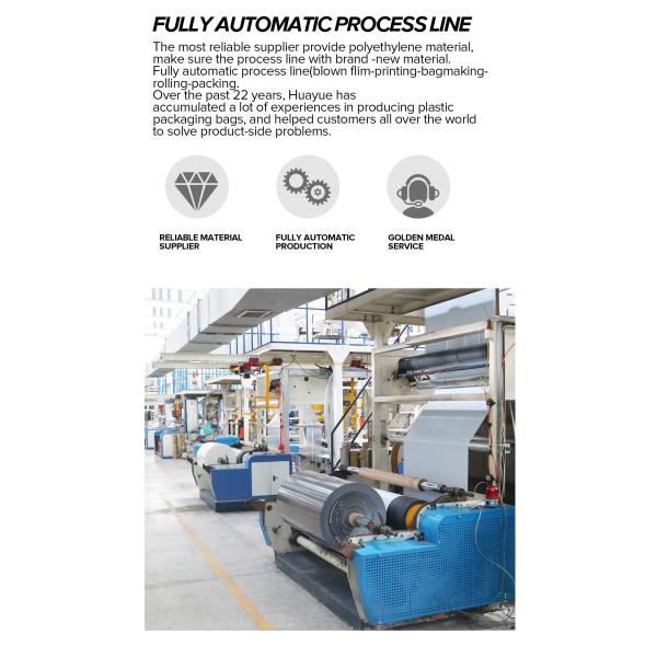 packing bags, plastique bag, emballage, sac, liner bags, cover, film, sheet, tubing, slide, Locking Zipper Degradable Zi