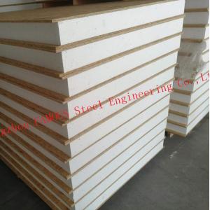 Structural Insulated OSB EPS PU XPS PIR Sandwich Wall SIP Panels