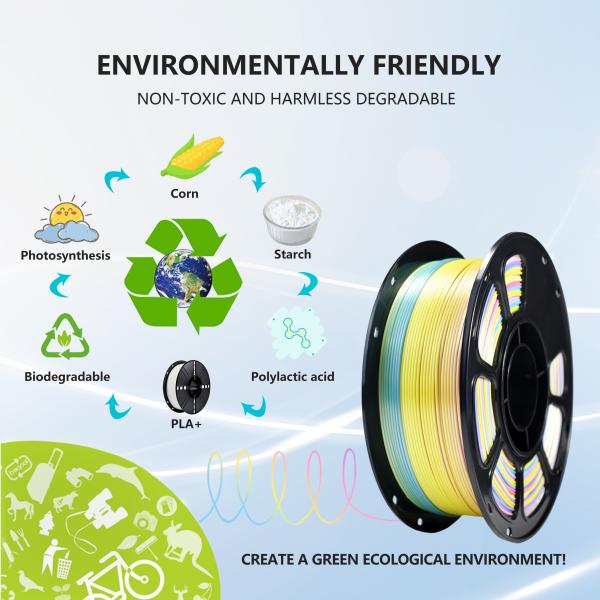 Forming Technology FDM Mini Rainbow PLA+ Filament Iboss 3D Printer Short Distance Multi-Color Variation