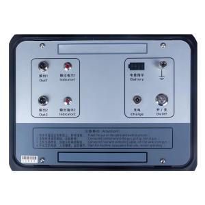 Factory Price Cable Splinter Double-gun Cable Fault Splinter