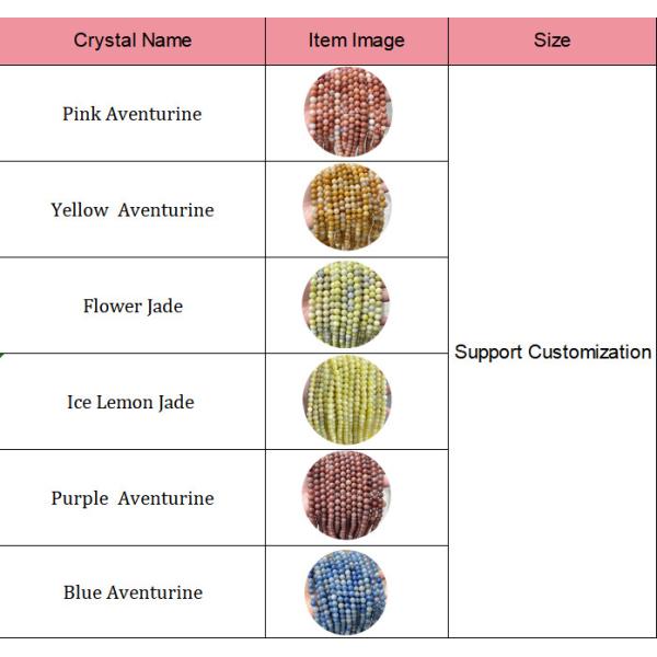 Natural Loose Stone Beads Strand Gemstone Pink Aventurine Round Smooth For DIY Jewelry Making