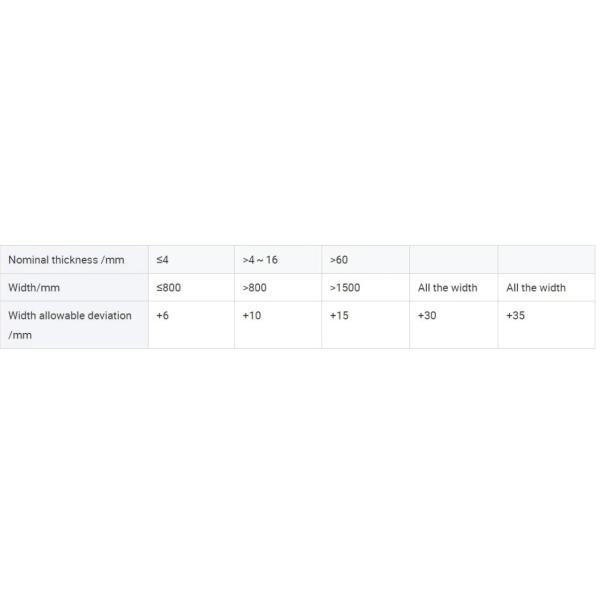 HRC Medium Cold Rolled Carbon Steel Coils 1mm Thickness High Carbon Strength