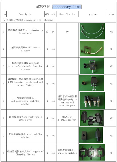 18.5KW 2000Bar Common Rail System Test Bench For Testing Different Kinds Of Common Rail Injectors And Pumps