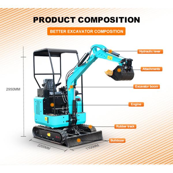 Mini Digger Garden Pelle Family Minibagger Shovel Gulchaggi Farm Small Miniexcavadora Miniescavatore Excavator
