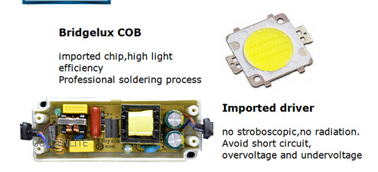 Energy Saving Recessed Ceiling Lights / LED Downlight 6 watt Replace 10 - 20w Halogen