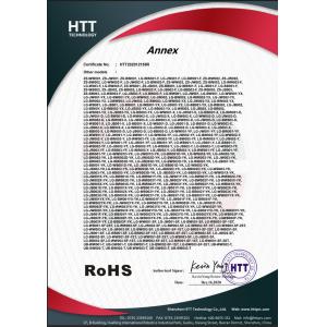 Shenzhen Ubero Technology Ltd. Certifications