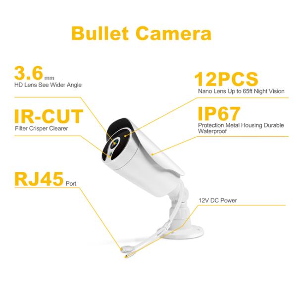 960P Hidden Security Cameras 1.3 Megapixell Metal bullet housing CE FCC Certificate