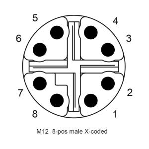 Industrial Right Angle Acoding D-Coded Panel Front Ip67 Circular Straight Sensor
