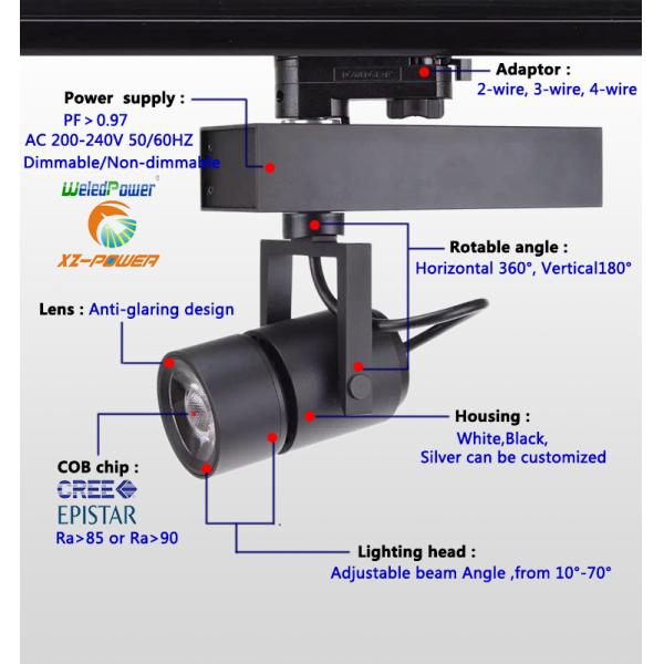 AC230V 15W to 35W black/white LED track light in zoom lens wide/narrow angle free adjust