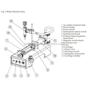 High Quality Piston Pneumatic Liquid Filling Machine Large Capacity Liquid