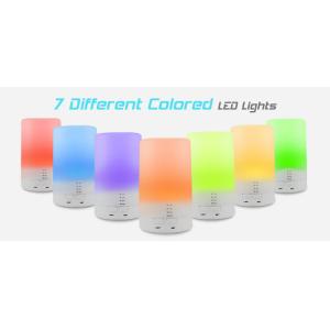 Bedroom 5v Ionizer Ultrasonic Cool Mist Air Humidifier