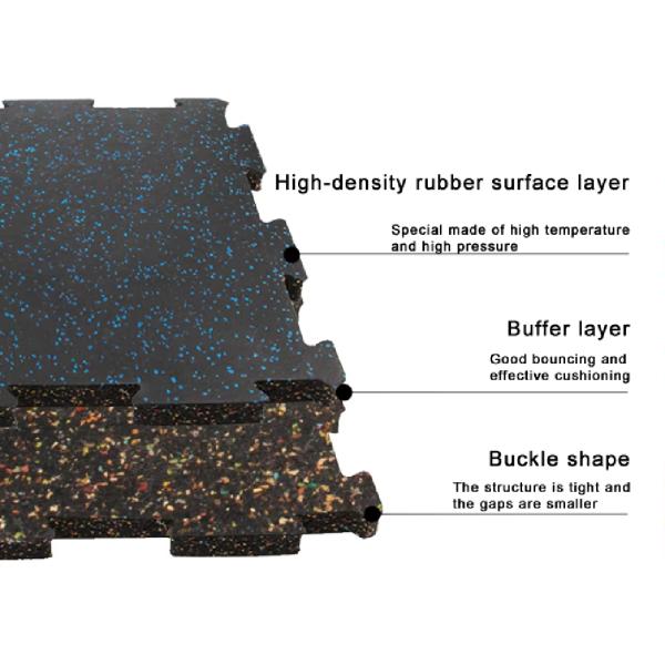 Experience the Best Workouts with Gym Accessories Gym Rubber Floor Mat for Durability and Comfort