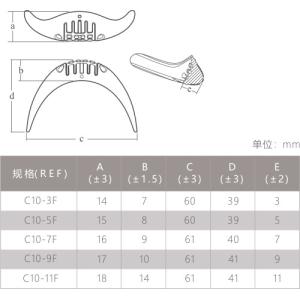 C10-F Overbite Implant Chin Jaw Augmentation ANVISA
