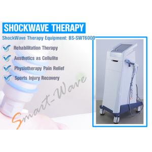 Tendon-related pain Pain Free Trochanteric Tendinopathy Shockwave Therapy