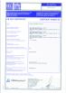 MAXPOWER INDUSTRIAL CO.,LTD Certifications