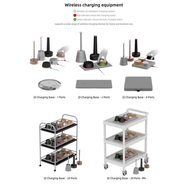 Wi-Fi Rechargeable Table Lamp Dimmable RGBW Night Light, Waterproof for Living Rooms, Bedrooms and Outdoor