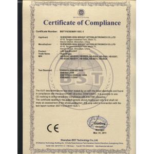 Shenzhen High Bright Optoelectronics Co.,LTD Certifications