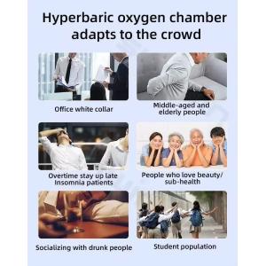 HBOT Hyperbolic Sleep Chamber High Pressure Oxygen Camera Hyperbaric Treatment