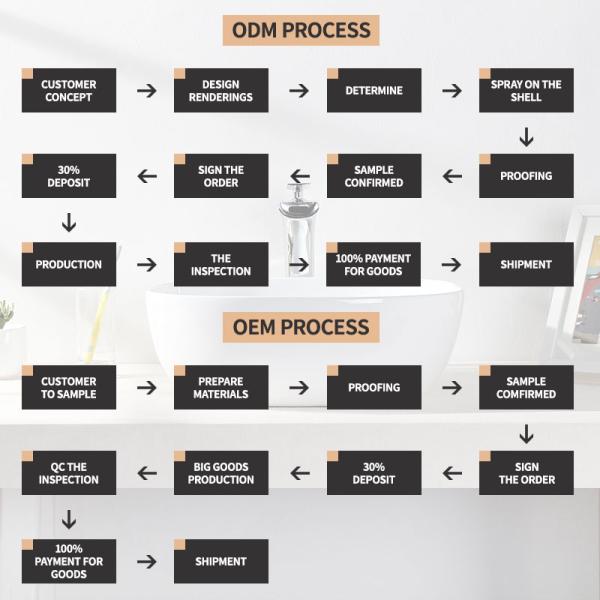 Good Quality Bath Shower and Kitchen Instantaneous Electric Hot Water Heaters Touch Button Ce Stainless Steel 1 Piece IPX4 8000