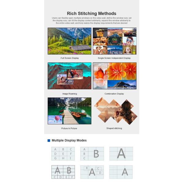 49" LCD Video Wall 60HZ 600mm X 400mm 13.9KG Bezel Less Video Wall