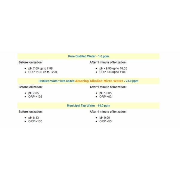 Nano Alkaline Water Flask , Drinking Water Nano Energy Cup