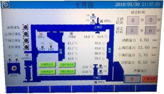 The Machine Is Designed with 2 Work Station Support 2 Moulds Work on Same Machine, Greatly Im Proved The Efficiency