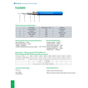 TLG Series Economy Low Loss Cable