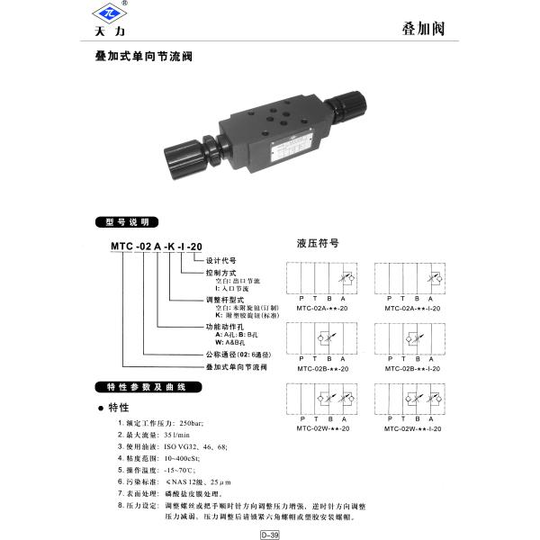 CE Approved 250 Bar Hydraulic Proportional Solenoid Valve MTC-02W