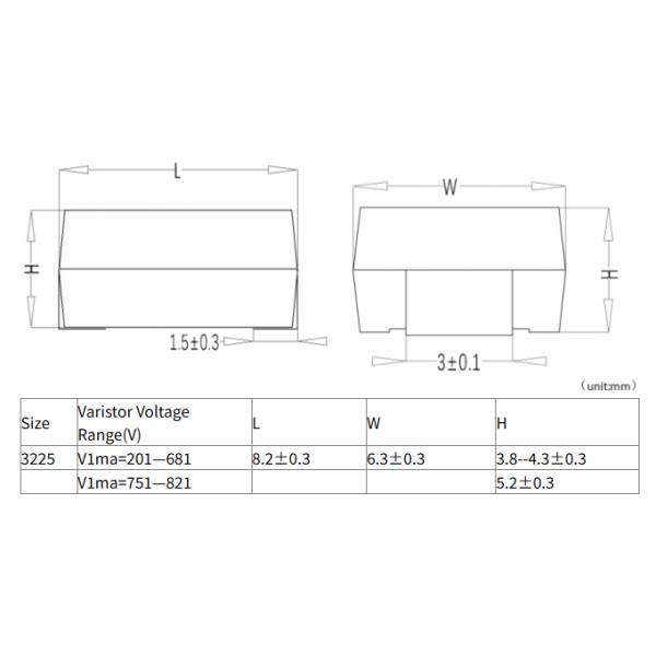 Plastic Encapsulated 4032 3225 SMT Surface Mount SMD Chip Zinc Metal Oxide Varistor For Surge Protection