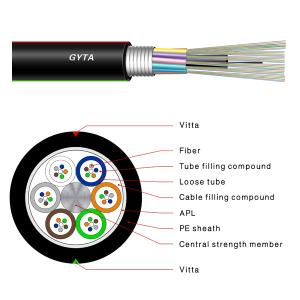Waterproof Polyethylene Sheath Outdoor Fiber Optic Cable GYTA Duct