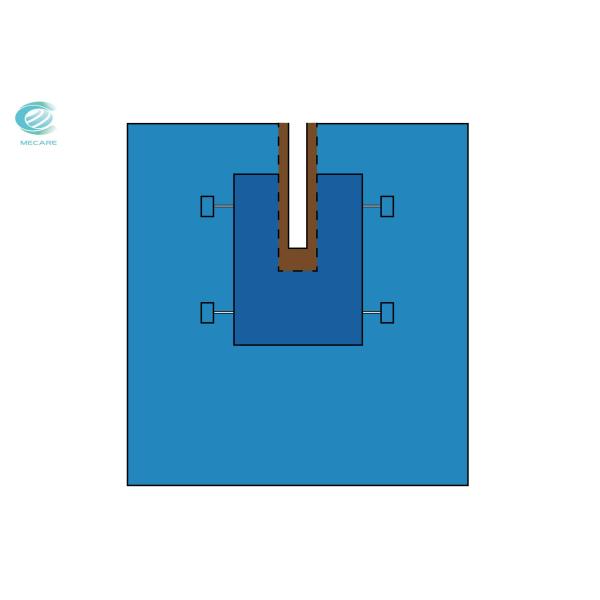 Buy U Split Disposable Surgical Drape Sterile U Surgery OEM 150*175 Cm at wholesale prices