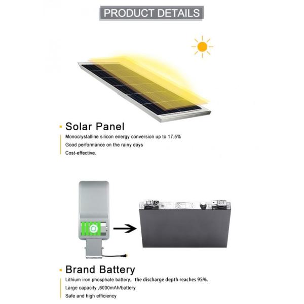 Pathway Outdoor Waterproof 170lm/W Solar Powered Led Street Lights 0