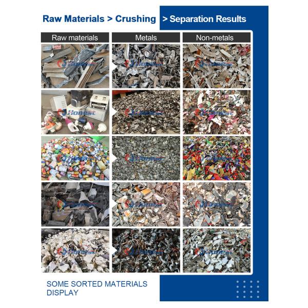 Recycling Scrap Metal Crusher Machine Scrap Metal Shredder Waste Aluminum Iron Crusher Scrap Steel Car Metal Metallurgy Machine