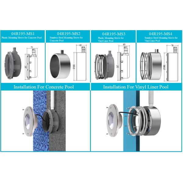 Optional mounting sleeve for different type pool